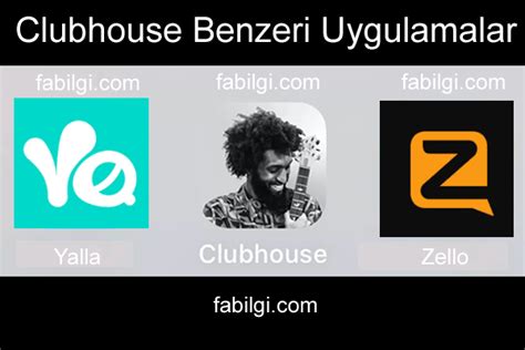 Clubhouse Uygulaması ile Sesli Sohbet Odaları