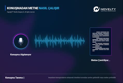 Sesli Komut Teknolojileri: Gelecek Beklentileri