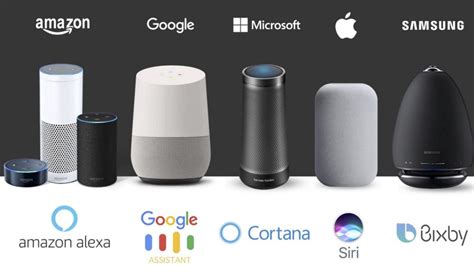 Yapay Zeka ile Kişisel Asistanlar: Siri ve Alexa Örnekleri